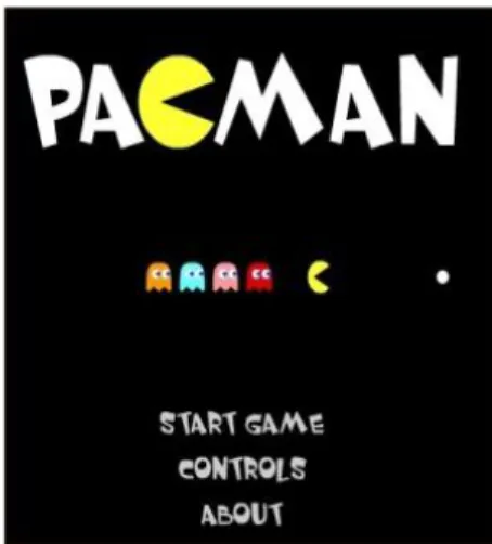 Gambar 1 Layar depan permainan Pac-Man 