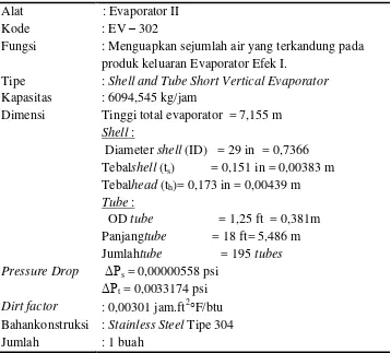 Tabel 5.10. Spesifikasi Cooler (CO-301) 