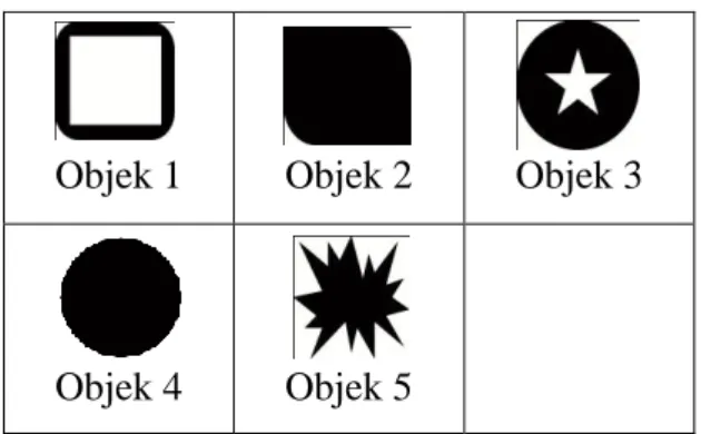 Tabel 2 Skala Objek 2 Dimensi  No  Skala Objek Dua Dimensi (Cm 2 ) 