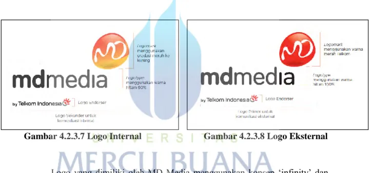 Gambar 4.2.3.7 Logo Internal         Gambar 4.2.3.8 Logo Eksternal 