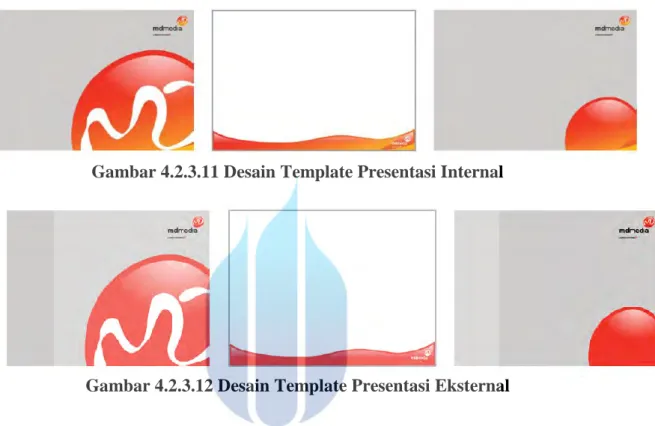 Gambar 4.2.3.11 Desain Template Presentasi Internal 