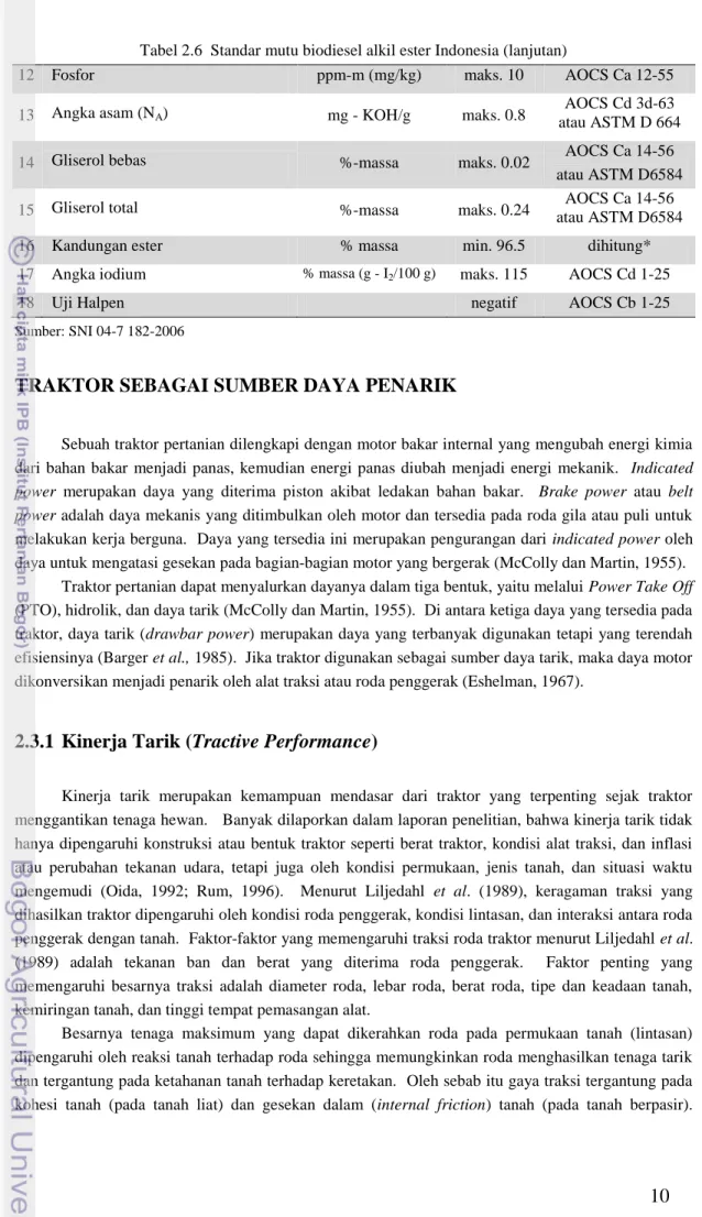 Tabel 2.6  Standar mutu biodiesel alkil ester Indonesia (lanjutan) 