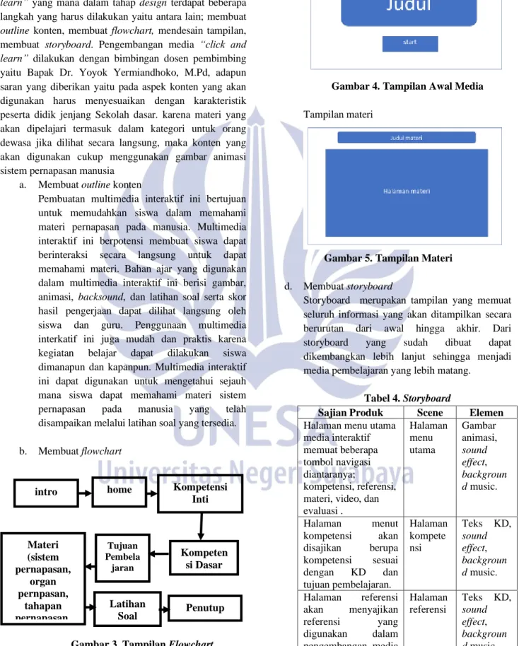Gambar 3. Tampilan Flowchart 