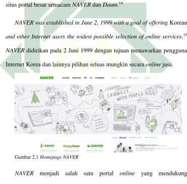 Gambar 2.1 Homepage NAVER 