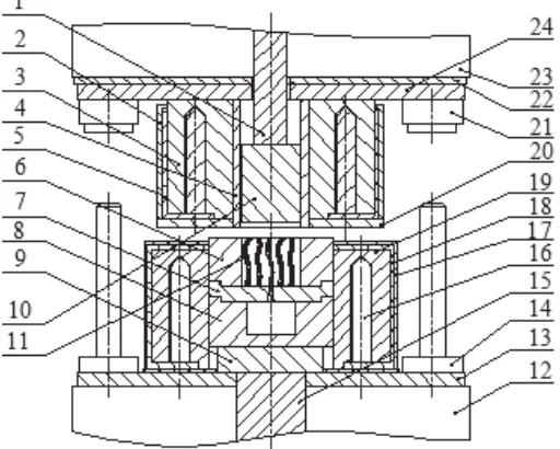 Figure 1.1: The cross sectional of a hot press mold 