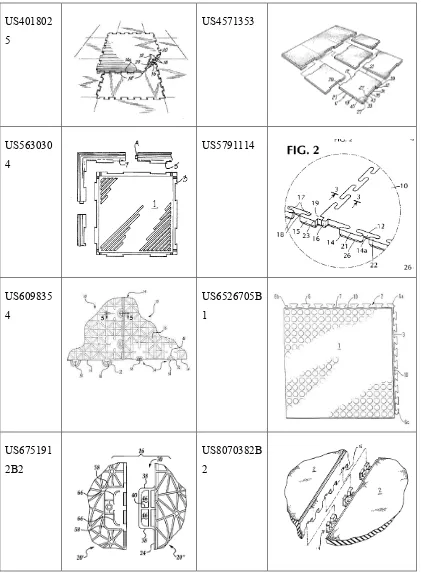 Table 2.1: Interlocking designs that have been patent. 