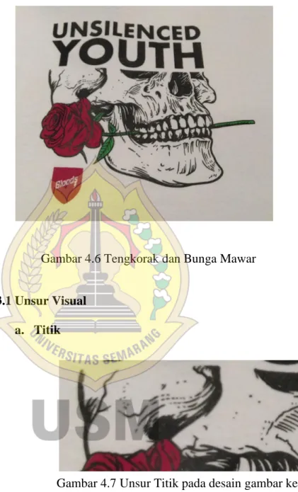 Gambar 4.6 Tengkorak dan Bunga Mawar 