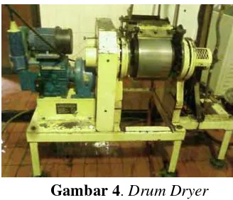 Gambar 4. Drum Dryer 
