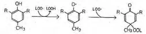Gambar 9. Struktur Butylated hydroxytoluene (BHT) 