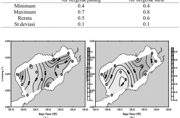 Tabel 2. Konsentrasi fosfat (mg/l) di Teluk Ambon Dalam selama penelitian  Periode 
