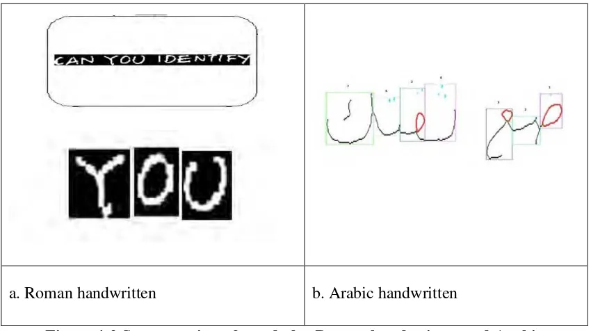 Figure 1.2 Segmentation of words for Roman handwritten and Arabic 