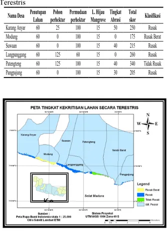 Gambar 4. Peta Kekritisan Lahan Mangrove Melalui  Metode Terestris 