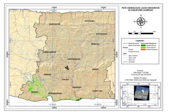 Gambar 5. Peta Kesesuaian Lahan Mangrove di Kabupaten Sampang 