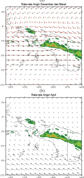 Gambar 3.7 Angin rata-rata di  wilayah Papua. (a) Rata-rata  angin  Mei  (merah)  dan  Oktober  (hitam)  (b)  Rata-rata  angin November