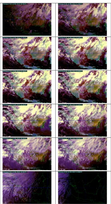 Gambar 1. Tampilan citra RGB satelit Himawari 8 