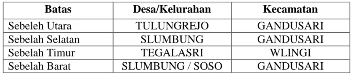 TABEL 4.1  Batas Wilayah 