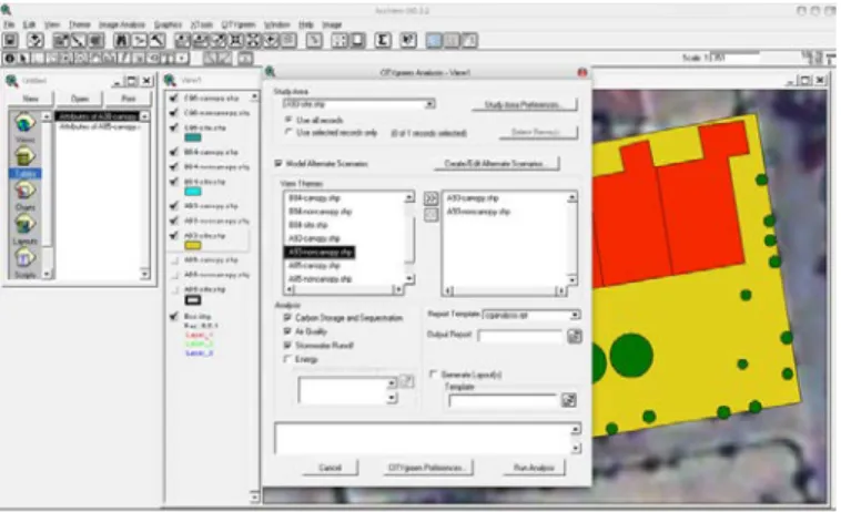 Gambar 14 Tampilan menu CITYgreen Analyze Data dalam ArcView. 