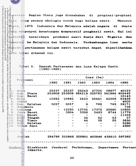 Tabel 5. Daerah Pertanaman dan Luas Kelapa Sawit 1980-1985) 