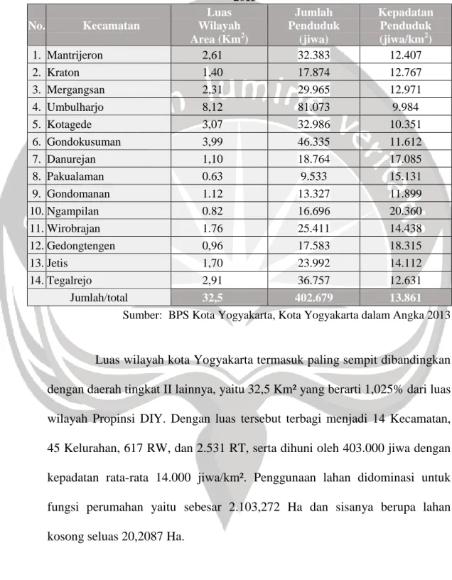 Tabel 3.1 Kondisi Administratif Kecamatan di Kota Yogyakarta pada Tahun  2013 11 No.  Kecamatan  Luas  Wilayah  Area (Km 2 )  Jumlah  Penduduk (jiwa)  Kepadatan Penduduk (jiwa/km2)  1
