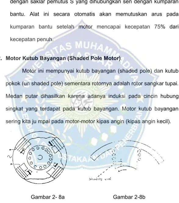 Gambar 2- 8a                              Gambar 2-8b 