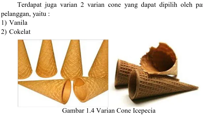 Gambar 1.4 Varian Cone Icepecia 