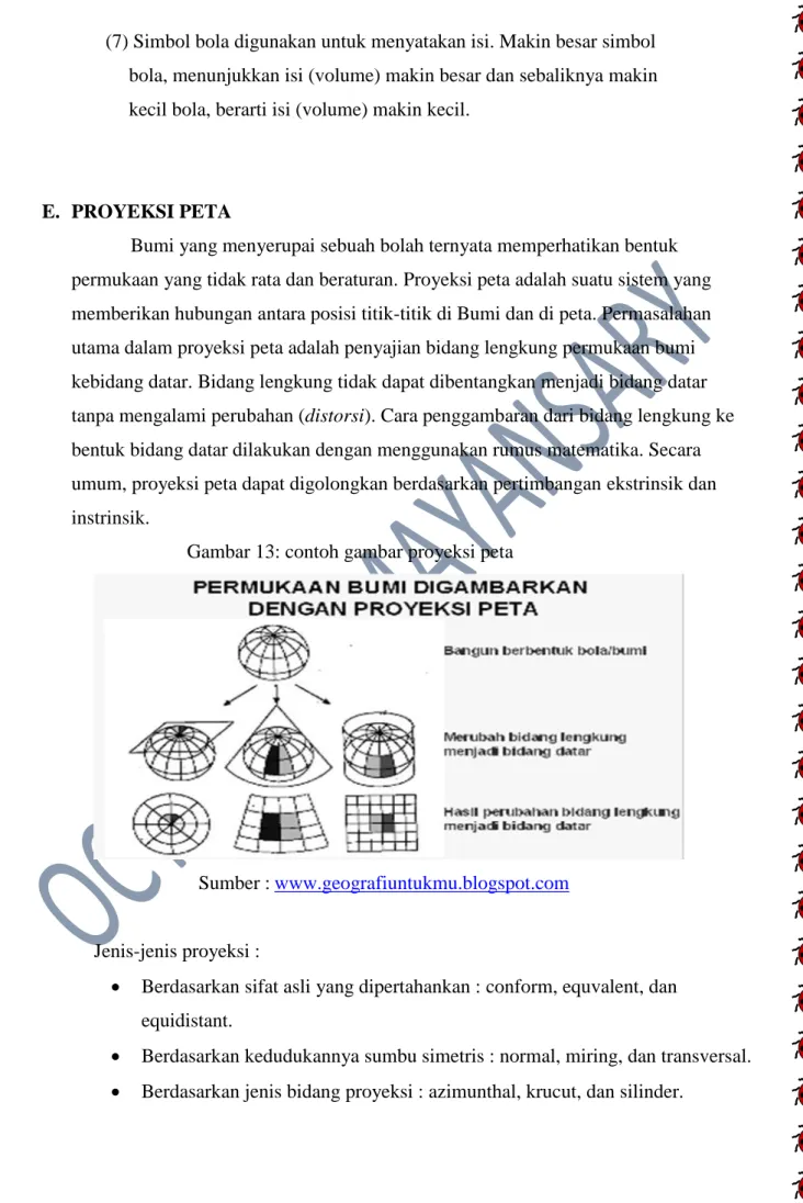 Gambar 13: contoh gambar proyeksi peta  
