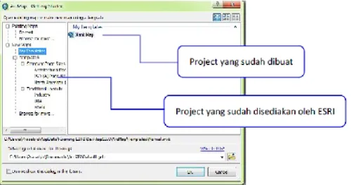 Gambar 1. ArcMap 10 