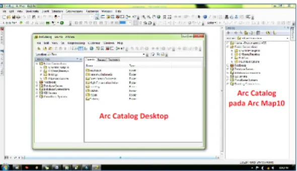 Gambar 6. ArcCatalog 