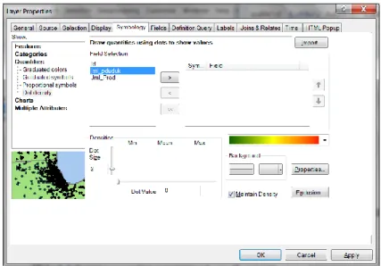 Gambar 6.22 Tampilan menu dot density setelah fields jml_pduduk dimasukan 