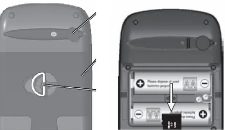 Gambar 1. Kompartemen batere dan micro sd 