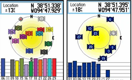 Gambar 3. Tampilan halaman satelit MultiColor (kiri) dan SIngle Color (Kanan) 
