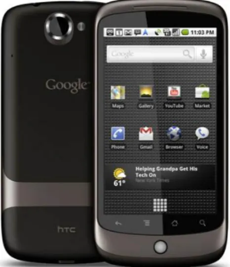 Gambar 1.1. Ilustrasi ponsel Android 