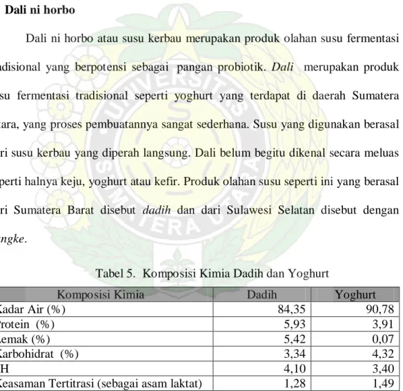 Tabel 5.  Komposisi Kimia Dadih dan Yoghurt 