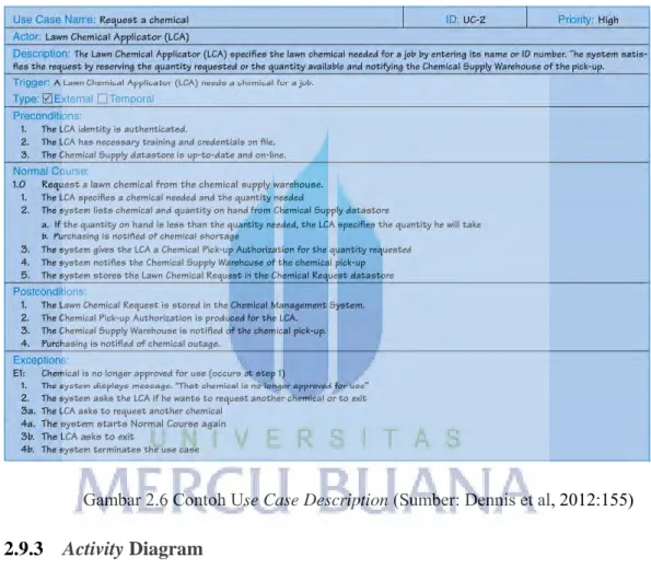Gambar 2.6 Contoh Use Case Description (Sumber: Dennis et al, 2012:155) 