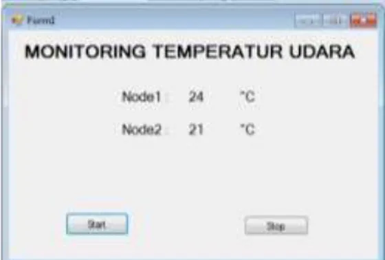 Gambar 9  Tampilan informasi suhu tiap node 