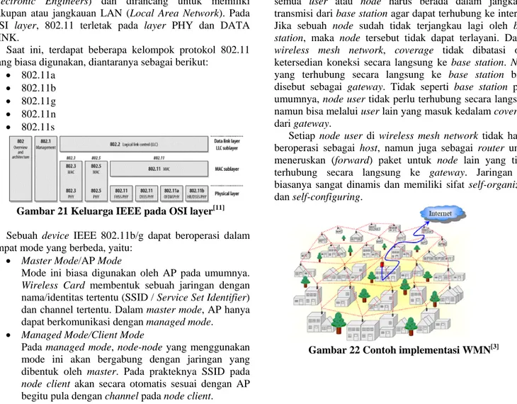 Gambar 21 Keluarga IEEE pada OSI layer [11] 