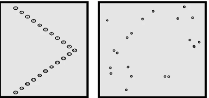 Gambar 1.  Formasi untuk 21 Node (a) Burung, (b) Random 