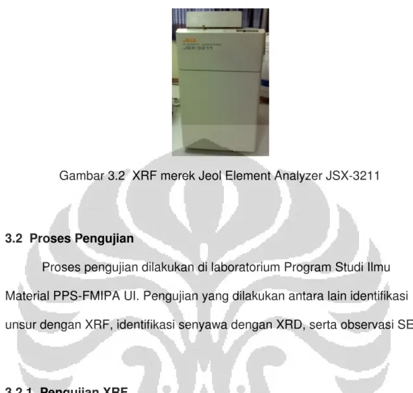Gambar 3.2  XRF merek Jeol Element Analyzer JSX-3211 