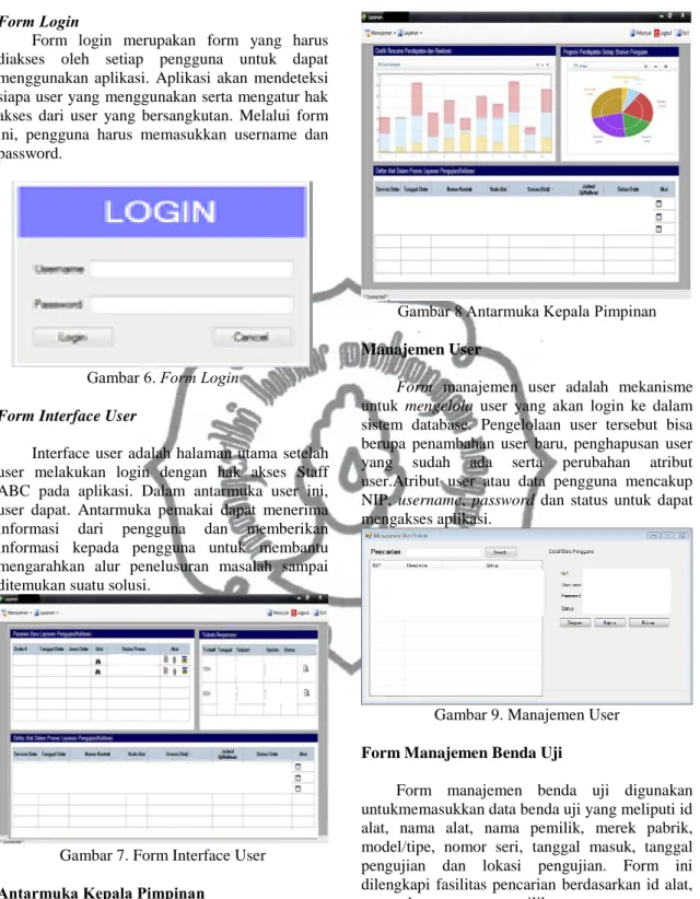 Gambar 6. Form Login  Form Interface User 