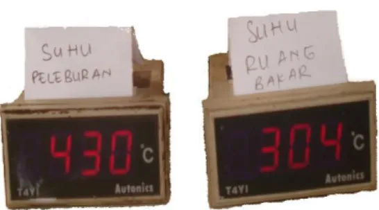 Gambar 3.8 Display  Thermocople  f.   Blower 