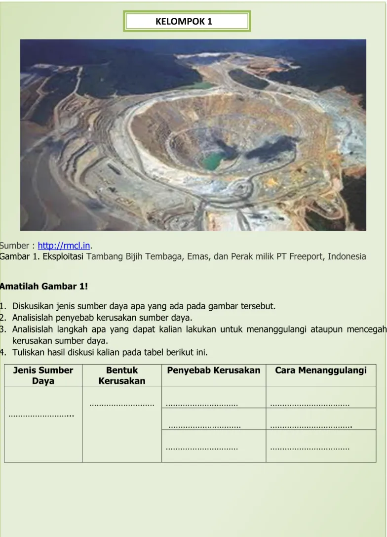 Gambar 1. Eksploitasi Tambang Bijih Tembaga, Emas, dan Perak milik PT Freeport, Indonesia 