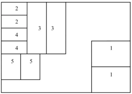 Gambar 5. Pola pemotongan contoh uji menurut JIS A 5908 (1994). 