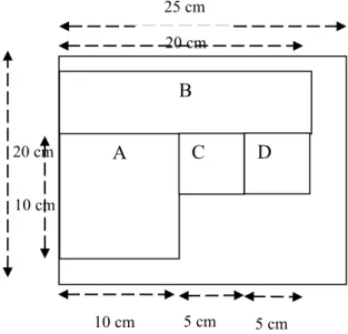 Tabel 3.  Proporsi bahan baku pembuatan papan  konsentrasi katalis 3 % 