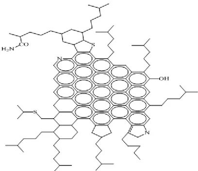 Gambar 2.1  Struktur Aspal  Berikut sifat-sifat dari  senyawa penyusun dari aspal :  a