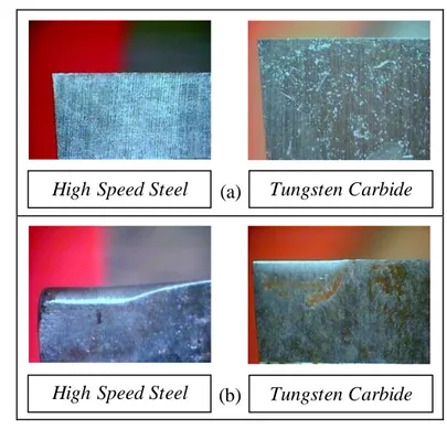 Gambar  9  Perubahan  bentuk  mata  pisau  yang  terjadi  akibat  pemotongan  kayu  tapi-tapi  pada  pisau  High  Speed  Steel  dan  Tungsten  Carbide