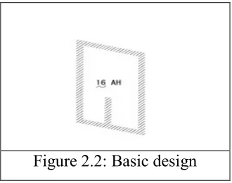 Figure 2.2: Basic design 