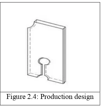 Figure 2.3: Detail design 
