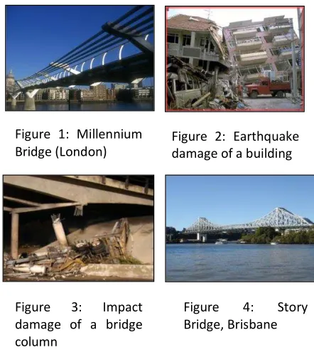 Figure 2: Earthquake 