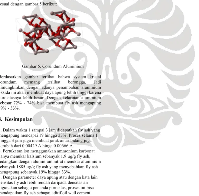 Gambar 5. Corundum Aluminium 
