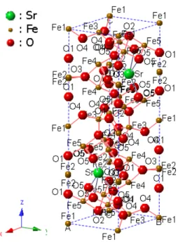 Gambar 6. Struktur kristal sampel SrO.6 Fe 2 O 3